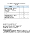 保育所等訪問支援　